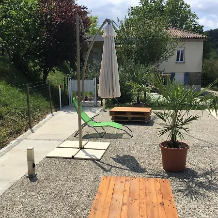 Πανσιόν Les Palettes